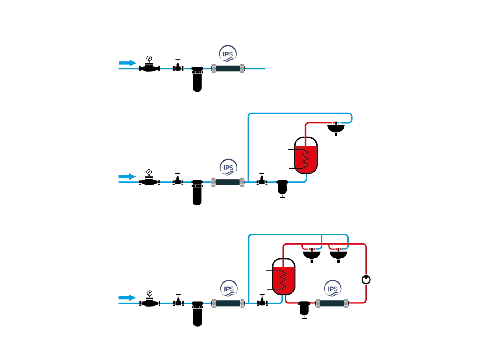 Kalkfilter IPS KalyxX BlueLine