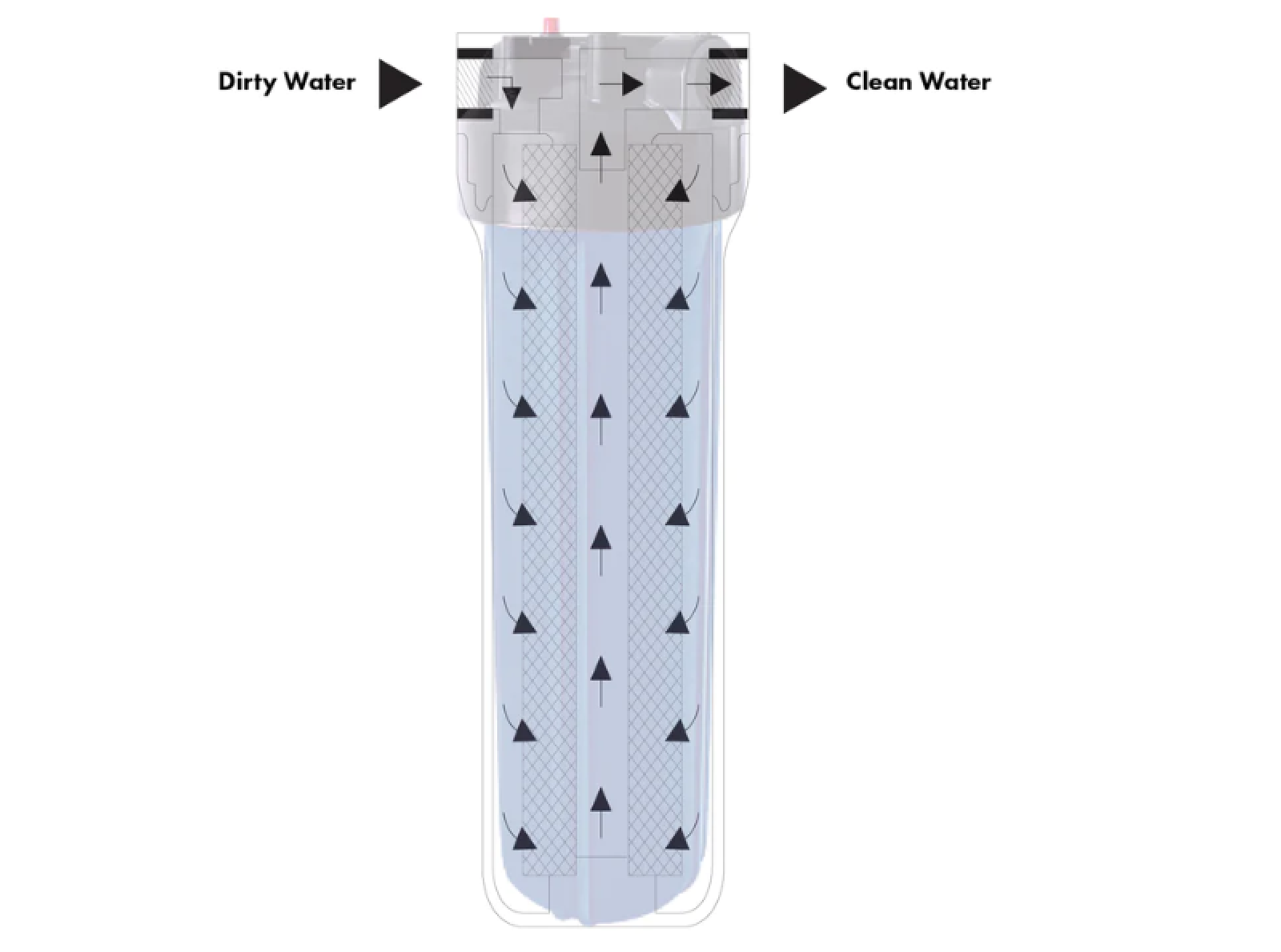 Vattenfilter Ecosoft Big Blue 4,5x20" filterhus