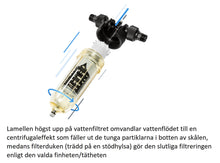 Upload image for gallery view, Water filter own well SL240 Duo (Particle + Carbon)
