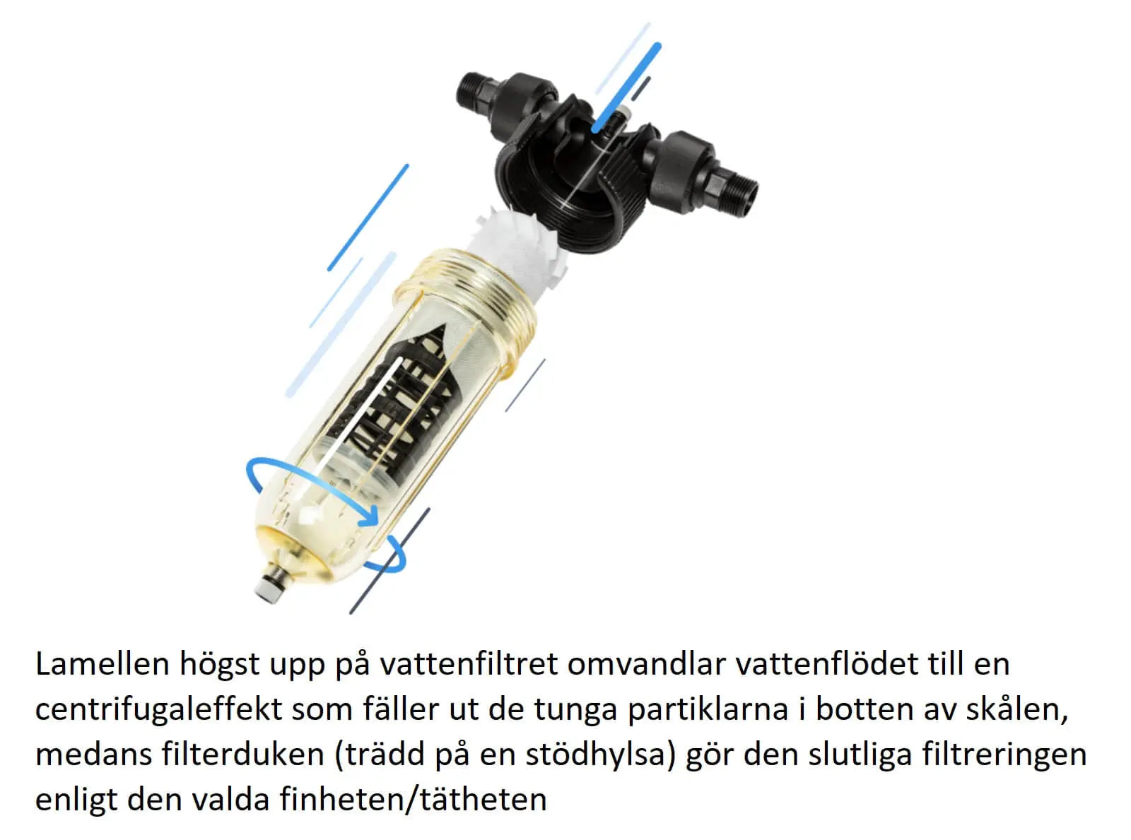 Vattenfilter egen brunn NW25 Trio UV 25W (Partikel+Kol+UV ...