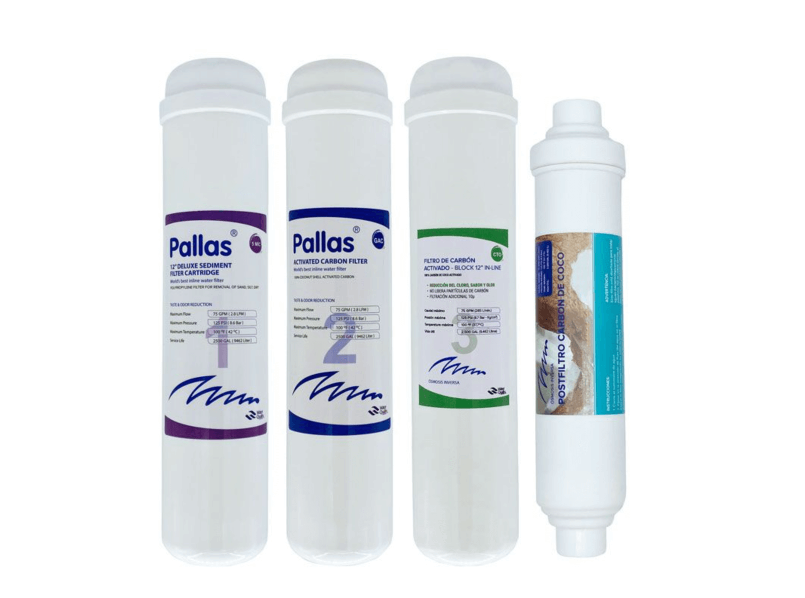 Filterkit till Pallas Enjoy Smart & Slim