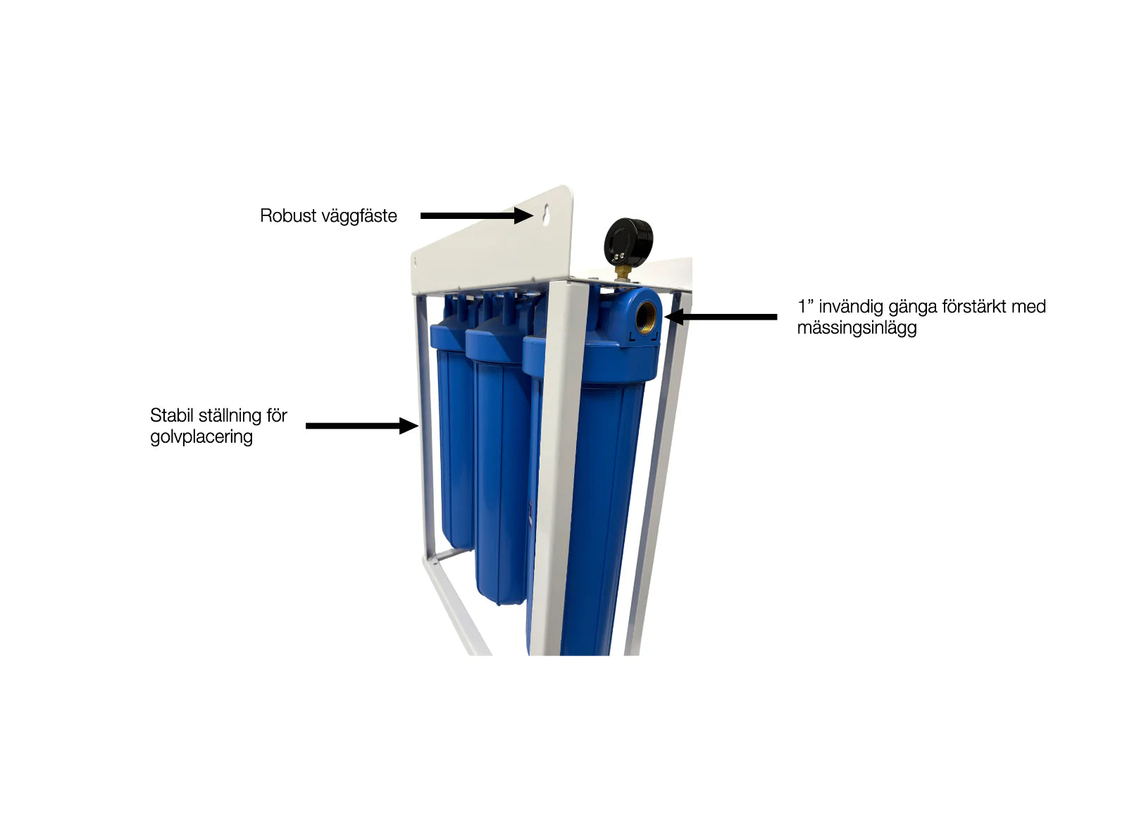 Vattenfilter egen brunn 20" Trio mot Järn, Sediment och Humus