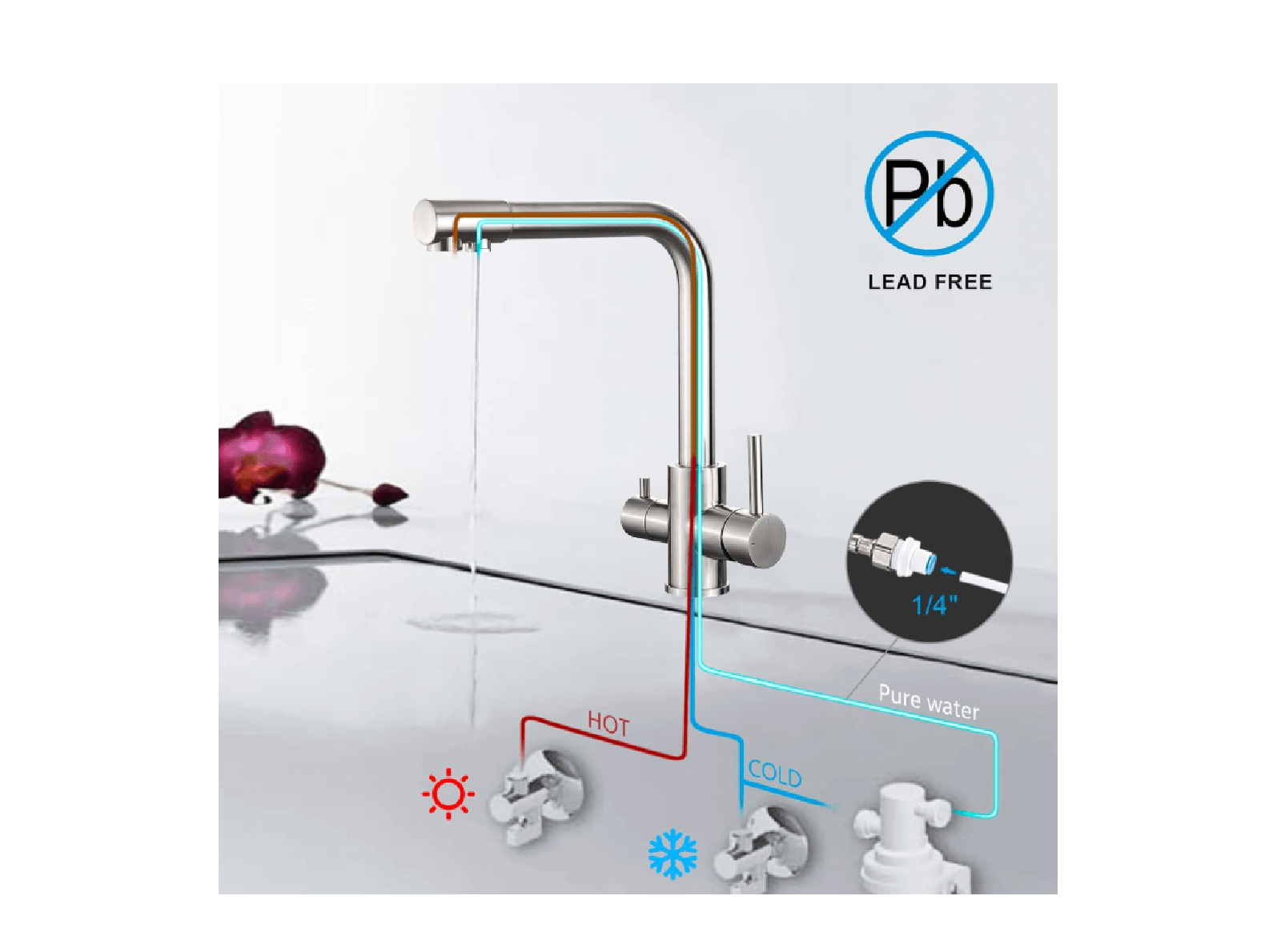 3-vägs kökskran till omvänt osmos filter under diskbänken