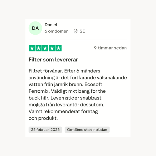filtreratvatten.nu