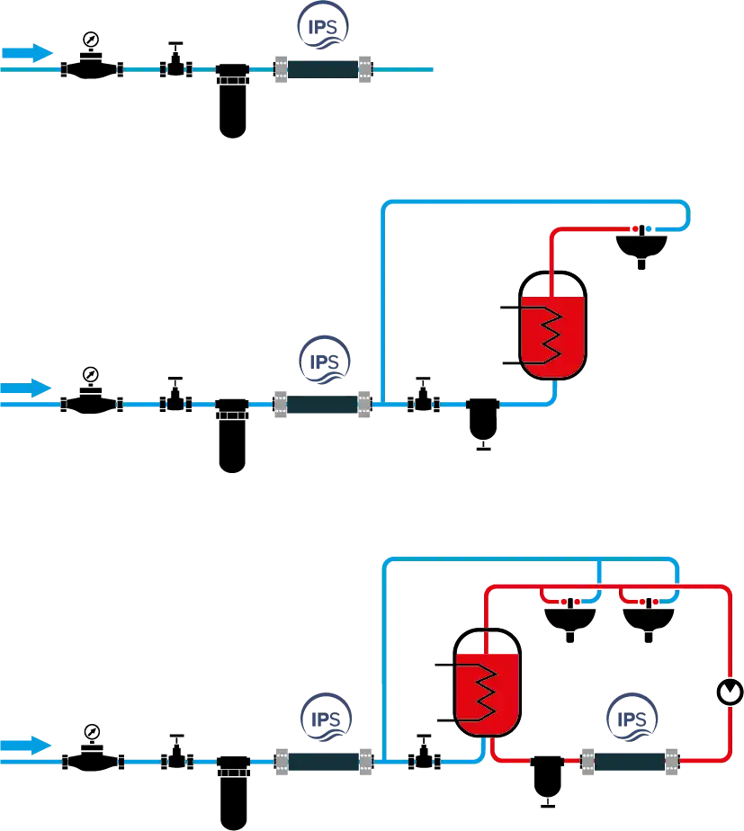Kalkfilter IPS KalyxX Active