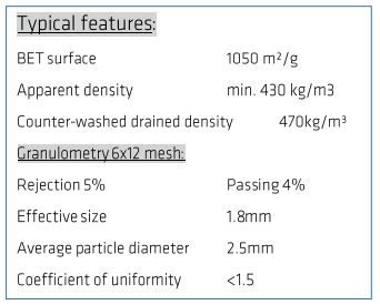 Specifikation på Cintropurs aktiva kol del 2